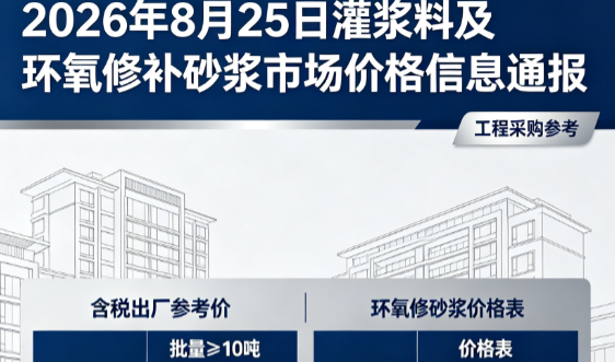 瑞昌2026年8月25日灌浆料及环氧修补砂浆市场价格信息通报